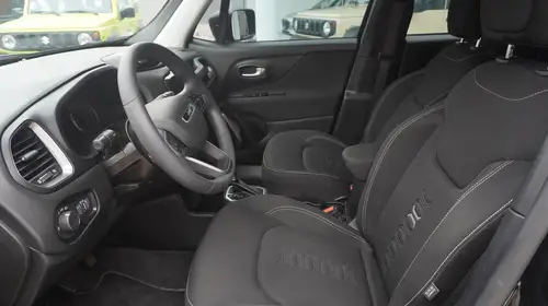 Jeep Renegade 1.8 Sport At6 2025