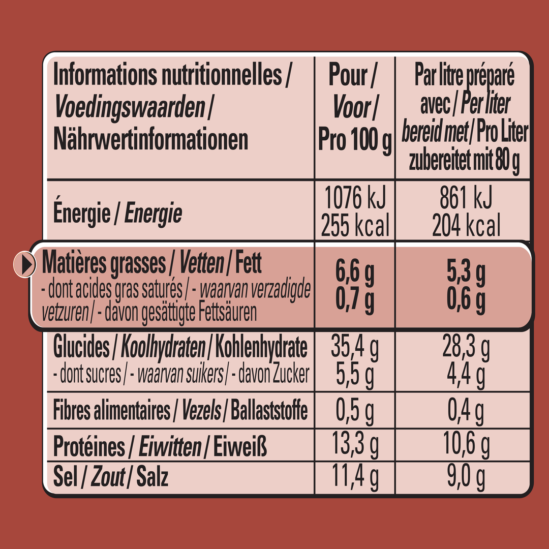 Fonds de veau Premium en pâte - CHEF® - Pot de 640 g