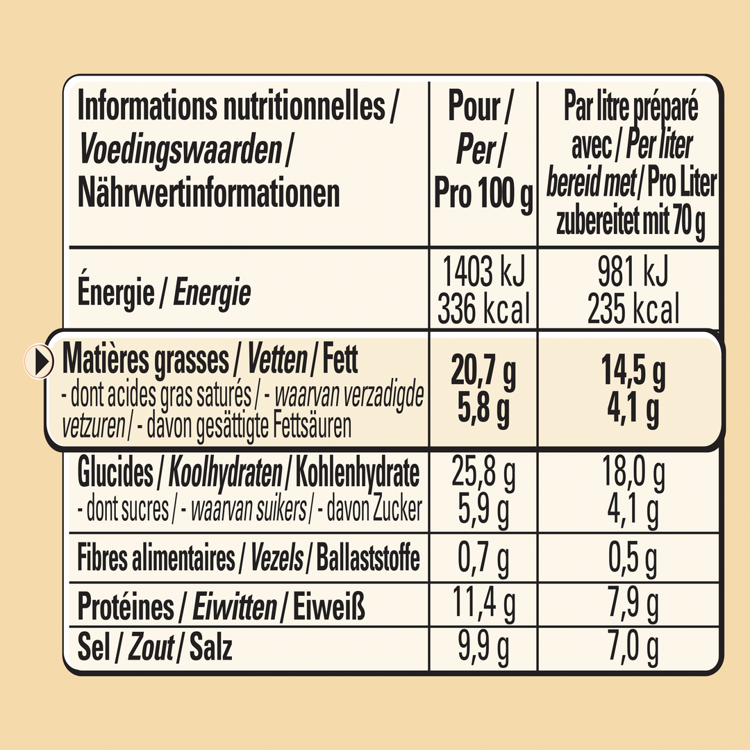 Fonds blanc de volaille Premium en pâte - CHEF® - Pot de 630 g