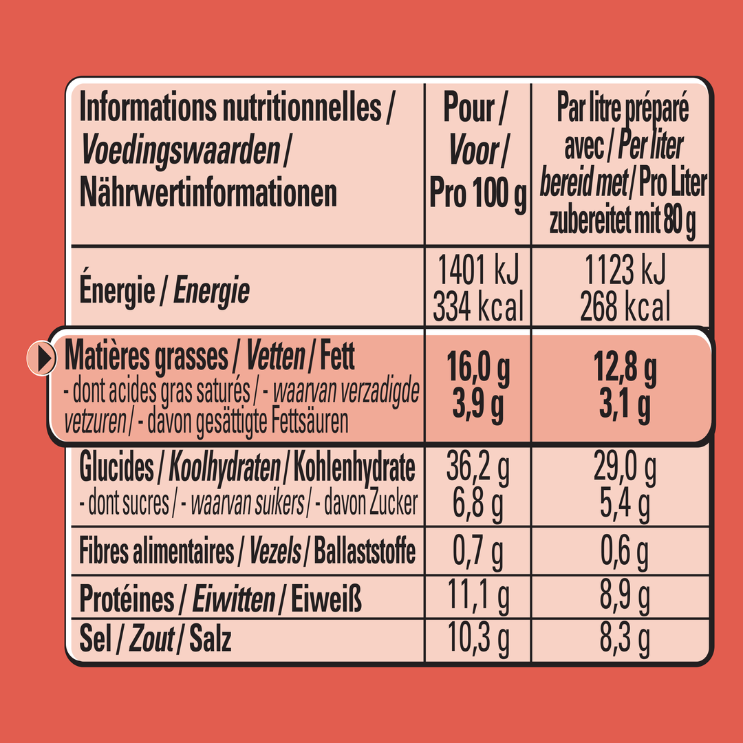 Fumet de homard Premium en pâte - CHEF® - Pots de 560 g