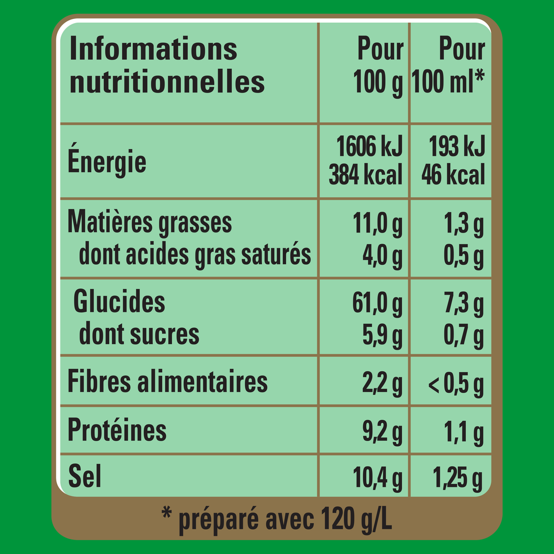 Sauce aux poivres déshydratée - CHEF® - Boite de 1 kg