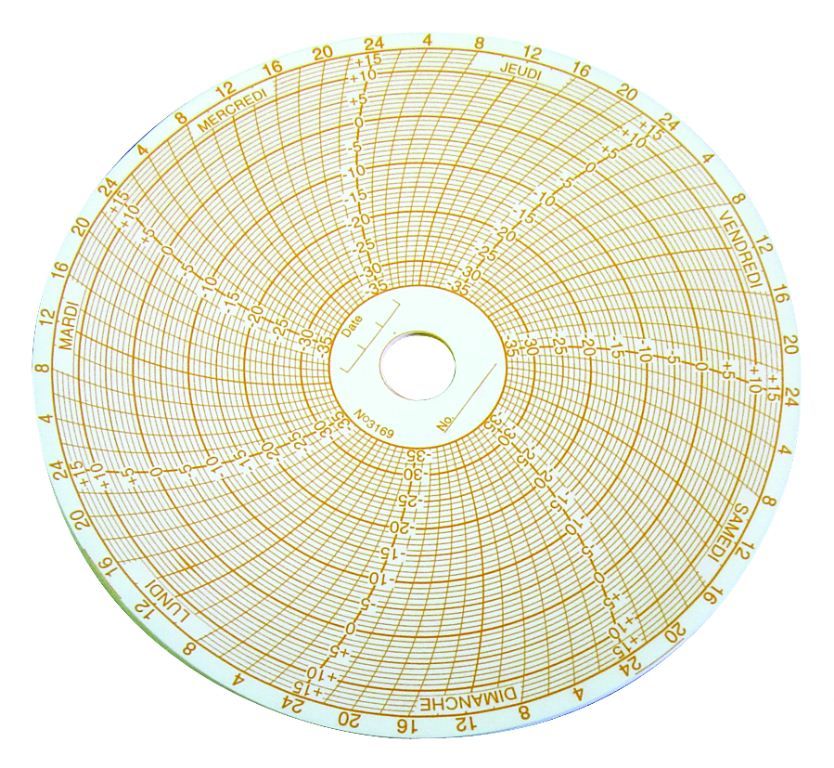 Disque pour enregistreur de température  -35°C / +15°C Thermalin II - Paquet de 100