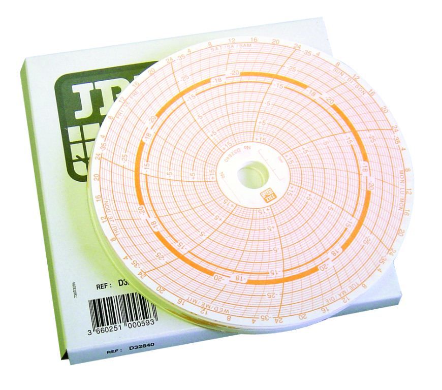 Disque pour enregistreur de température +15°C / -35°C Thermalin II - Paquet de 100