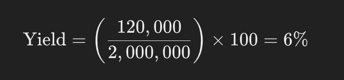 Yield-beregning eksempel