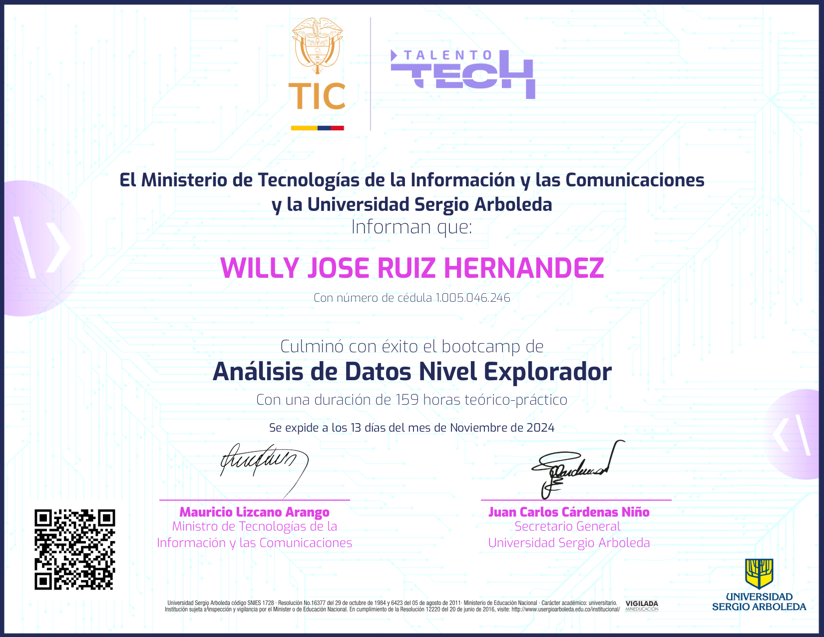 Análisis de Datos NFT on Algorand