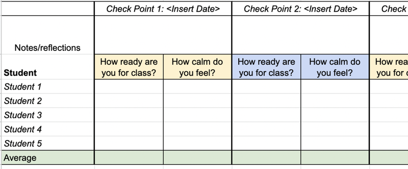 Table of student names that records the date and responses to the exit ticket questions.