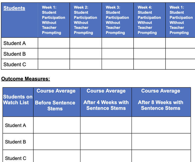 Sentence Stems