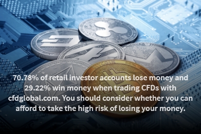 The Basics of How Cryptocurrency Trading Works
