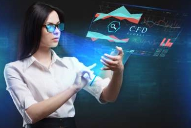 Trading Central – Showing Traders How to Improve Their Strategies Based on Complex Market Research
