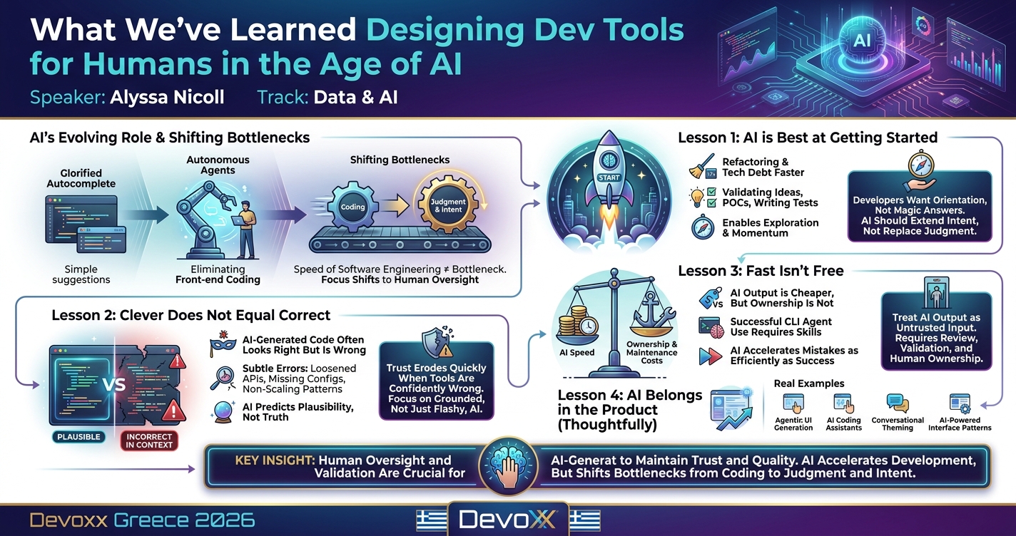 What We’ve Learned Designing Dev Tools for Humans in the Age of AI infographic