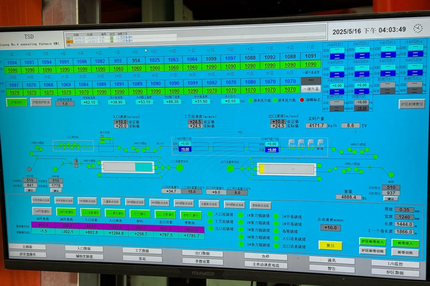 Bright annealing furnace control interface