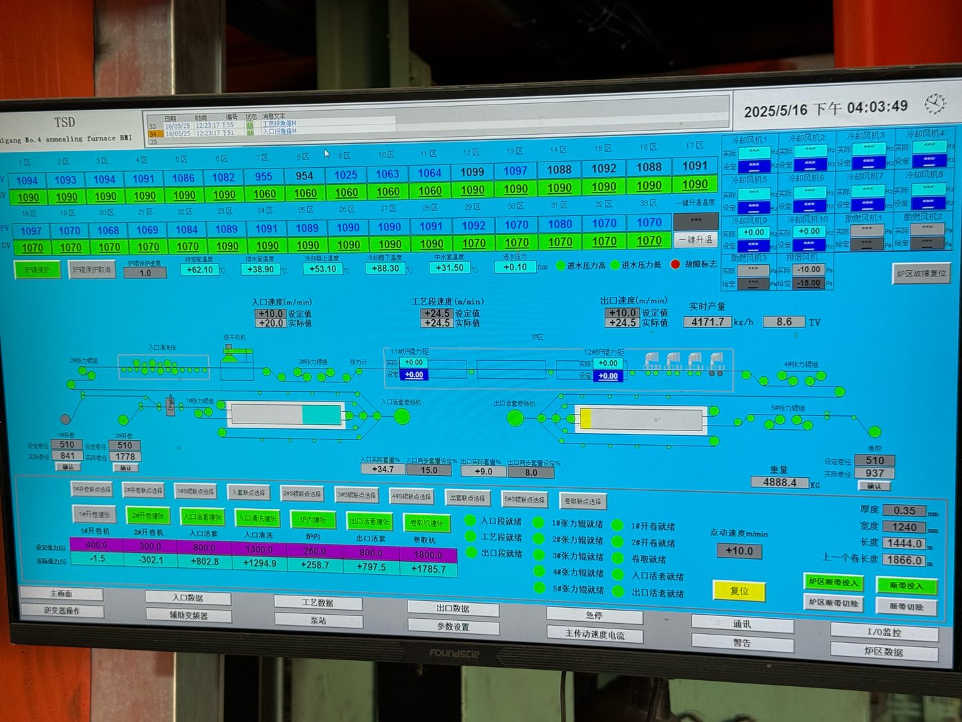 AKS copper bright annealing control system