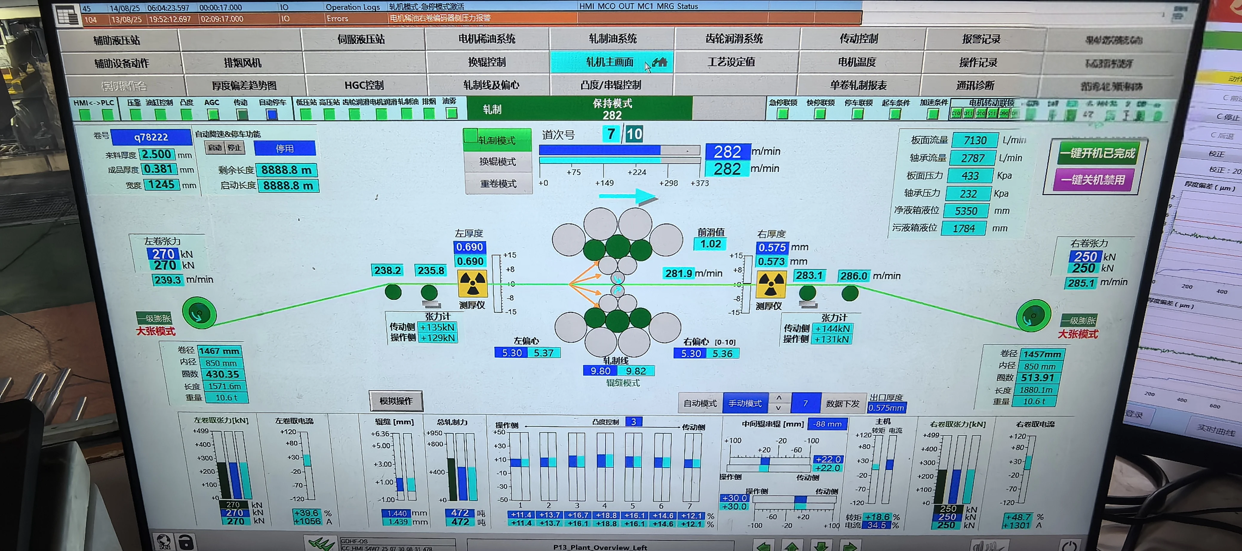 Digital HMI for metal strip rolling line