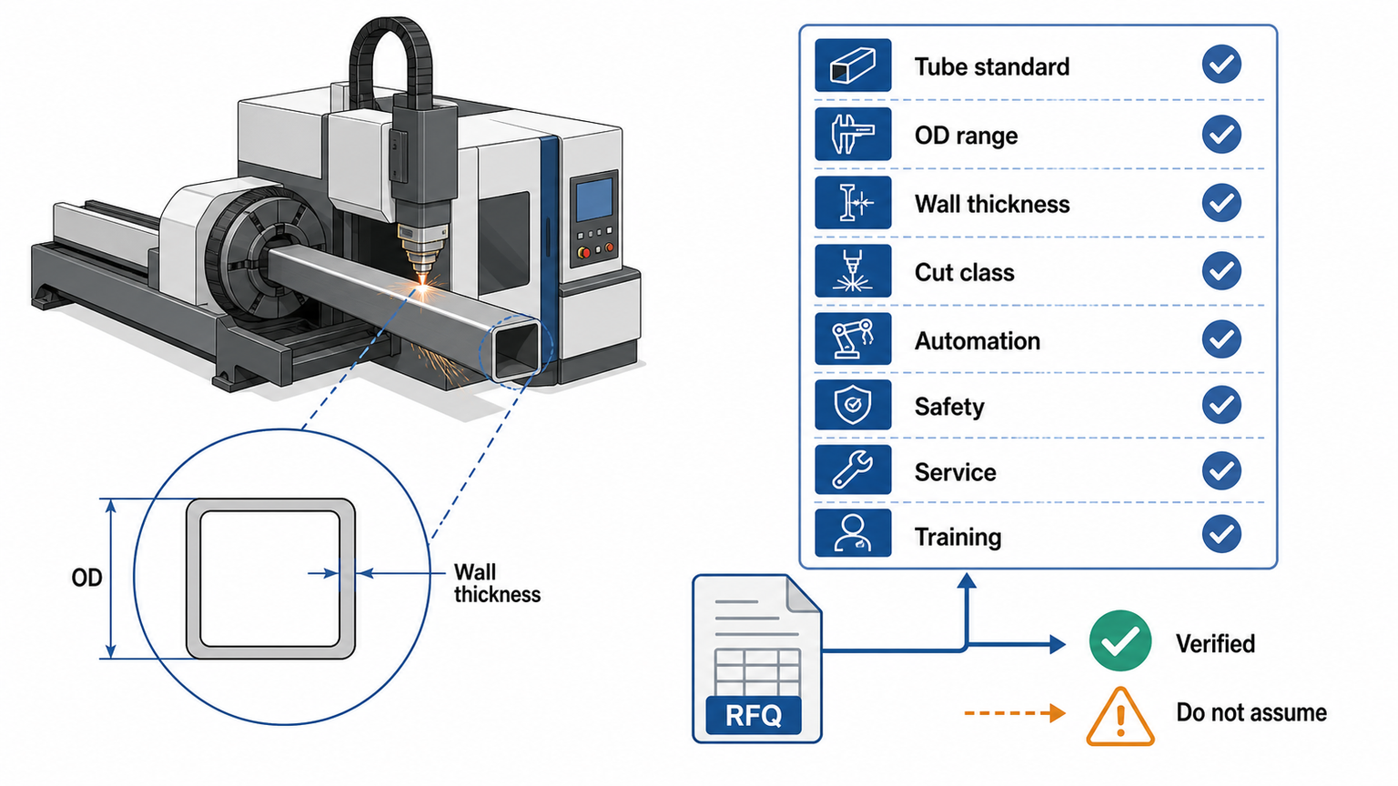 laser tube cutter specs
