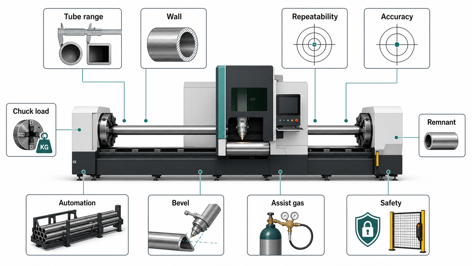 laser tube cutter specs