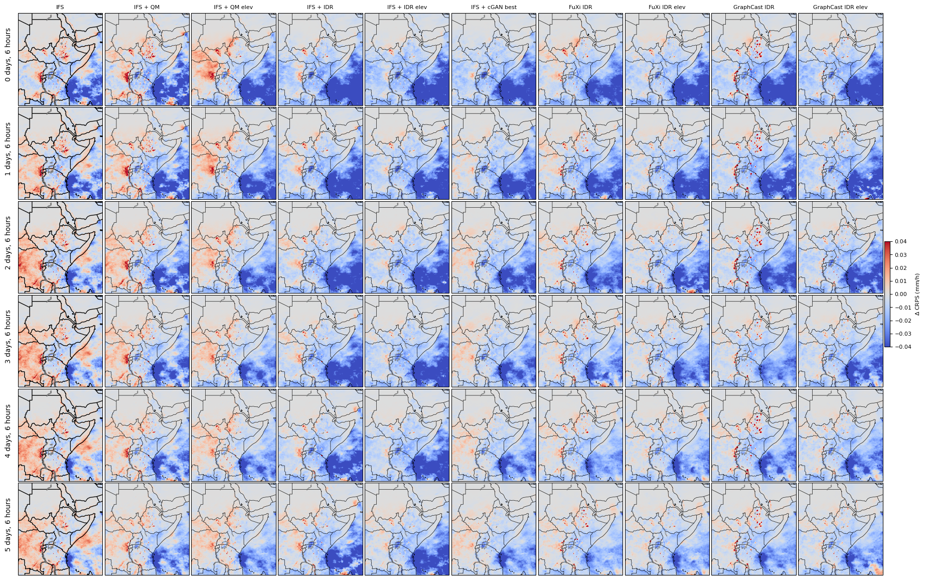 CRPS comparison between models and IMERG climatology