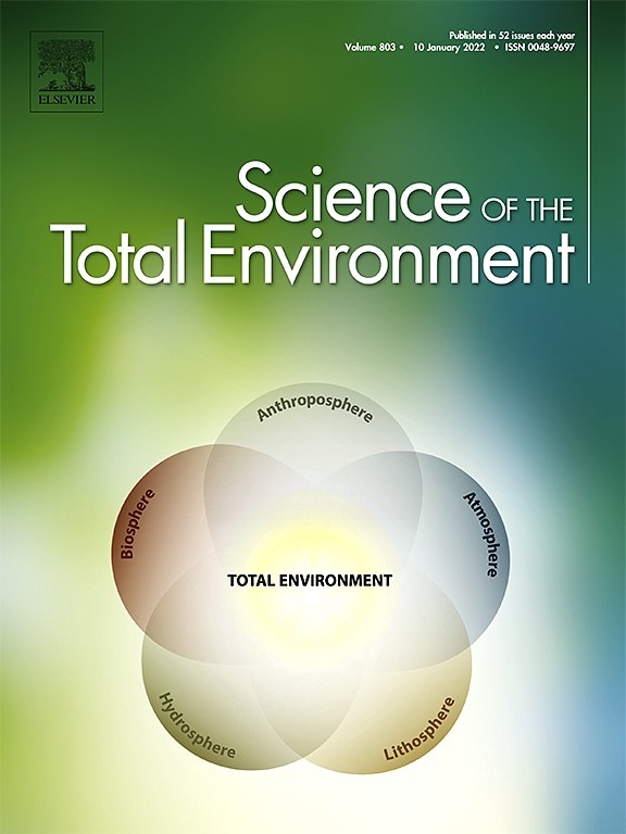 Science of the Total Environment Journal cover