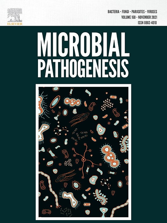 Microbial pathogenesis journal cover