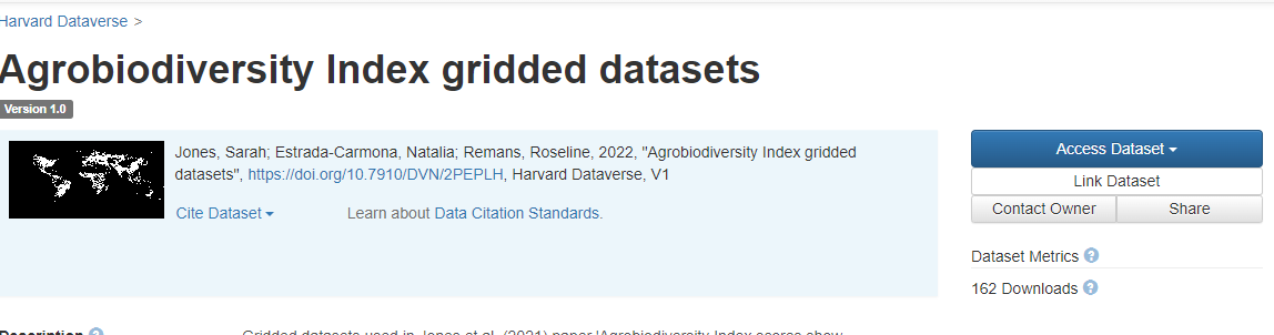 Agrobiodiversity Index gridded datasets