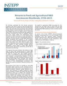 Returns to food and agricultural R&D - Investments worldwide, 1958-2015