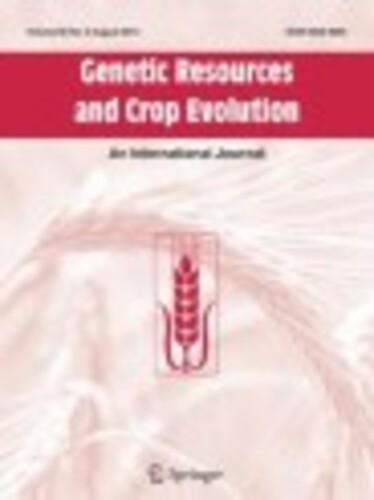 Genetic-clustering-and-diversity-of-African-panel-of-released-common-bean-genotypes-and-breeding-lines