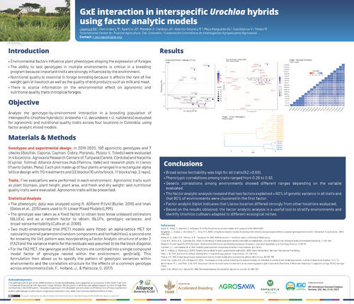 GxE-interaction-in-interspecific-Urochloa-hybrids-using-factor-analytic-models