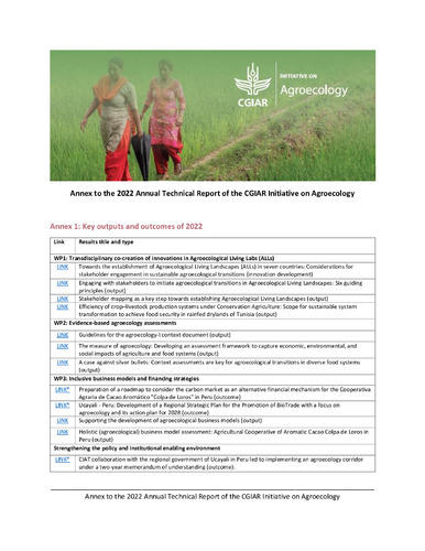 Annex-to-the-2022-AR_CGIAR-Initiative-on-Agroecology