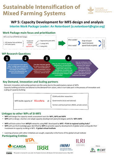 Sustainable-Intensification-of-Mixed-Farming-Systems-Overview-of-work-package-5-Capacity-development-for-mixed-farming-systems-design-and-analysis