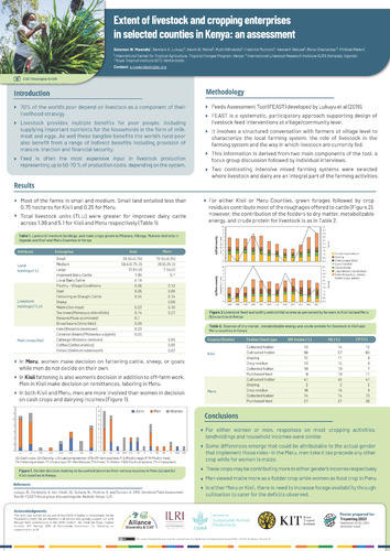 Tropentag_poster_Mwendia