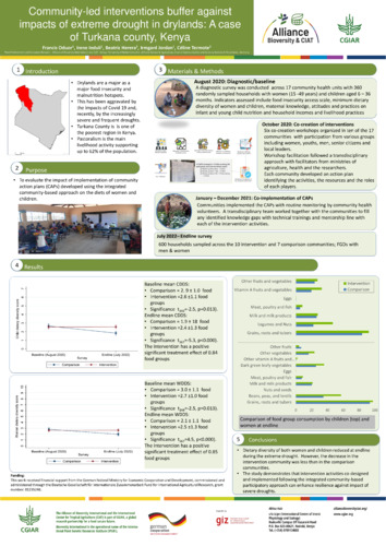 Community-led interventions buffer against impacts of extreme drought in drylands - A case of Turkana county, Kenya