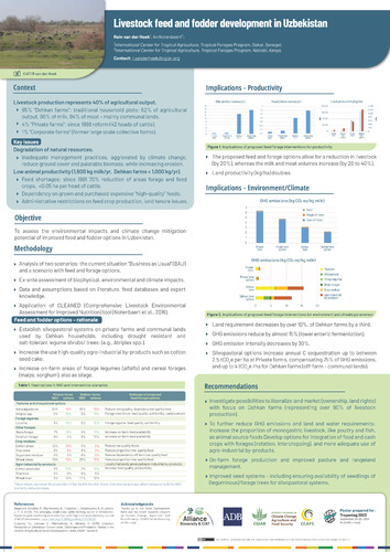 Livestock feed and fodder development in Uzbekistan.