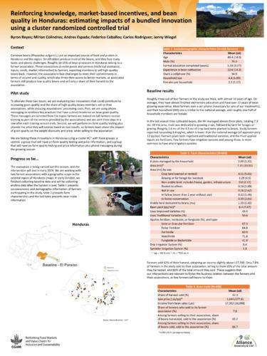 Reinforcing knowledge - market-based incentives - and bean quality in Honduras - estimating impacts of a bundled innovation using a cluster randomized controlled trial.