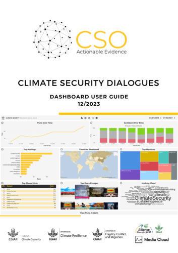 Dashboards - CGIAR