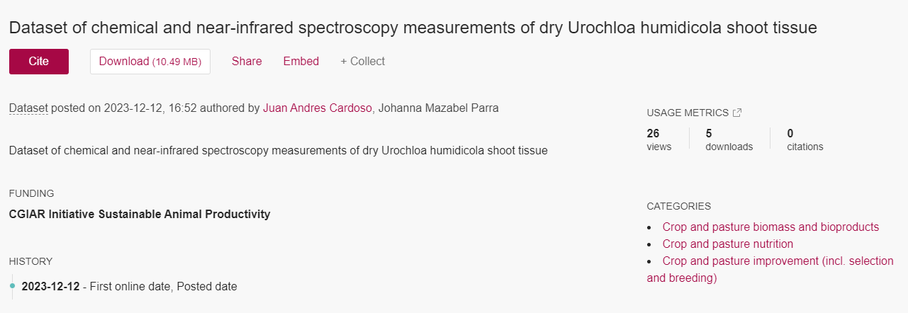 Dataset of chemical and near-infrared spectroscopy measurements of dry Urochloa humidicola shoot tissue