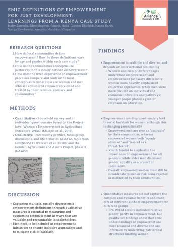 EMIC definitions of empowerment for just development: Learnings from a Kenya case study