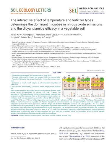 The interactive effect of temperature and fertilizer types determines the dominant microbes in nitrous oxide emissions and the dicyandiamide efficacy in a vegetable soil