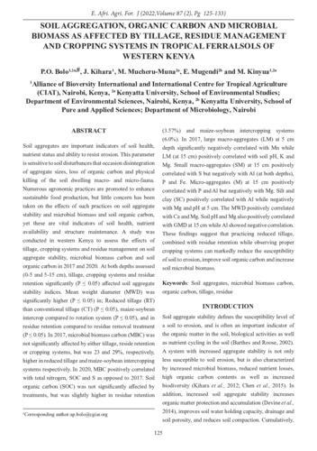 Soil aggregation, organic carbon and microbial Biomass as affected by tillage, residue management and cropping systems in tropical ferralsols of Western Kenya