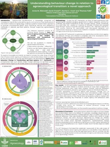 Understanding behaviour change in relation to agroecological transition: A novel approach