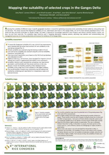 Mapping the suitability of selected crops in the Ganges Delta