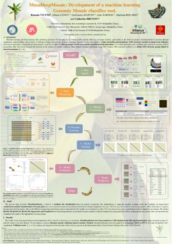 MusaDeepMosaic: Development of a machine learning genomic mosaic classifier tool.