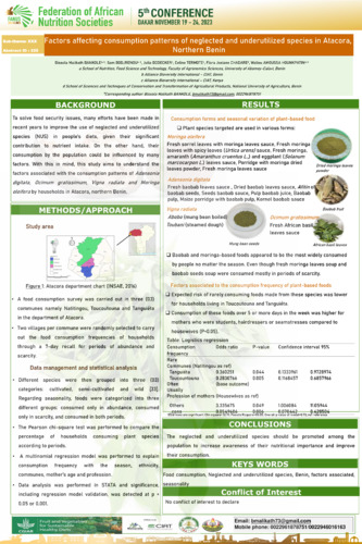 Factors affecting consumption patterns of neglected and underutilized species in Atacora, Northern Benin