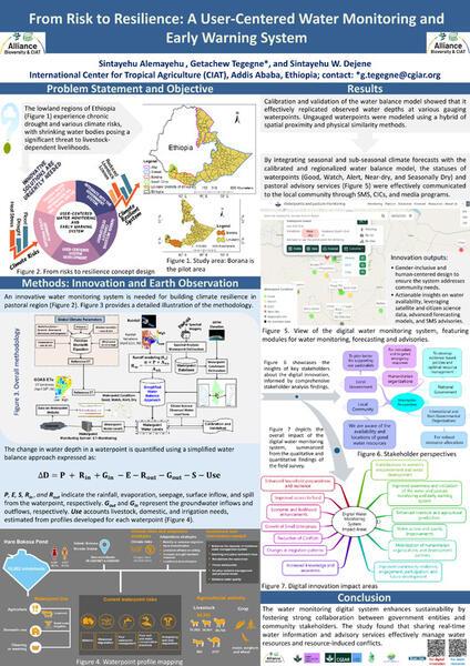 From risk to resilience: A user-centered water monitoring and early warning system