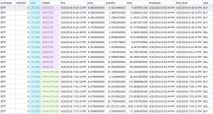 bitfinexdata