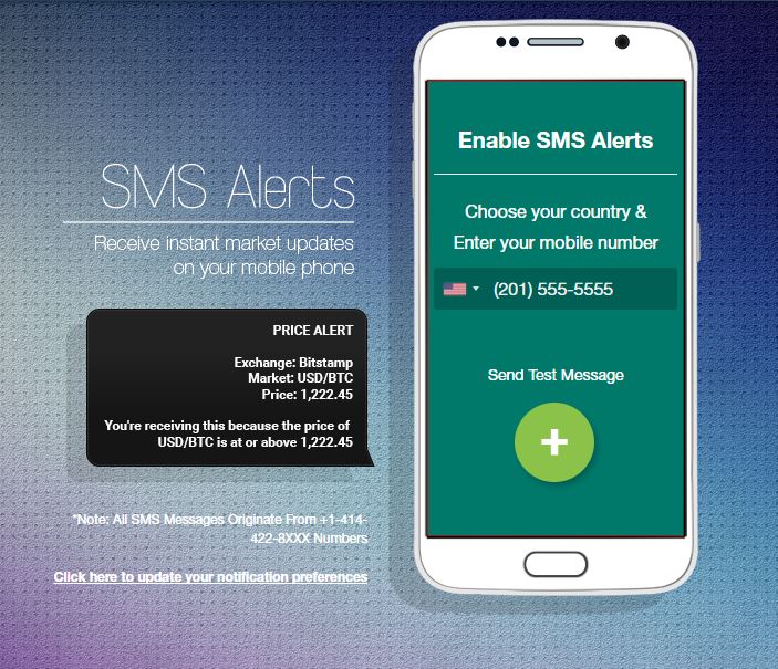 New features: True SMS Alerts, Overview is now MarketWatch