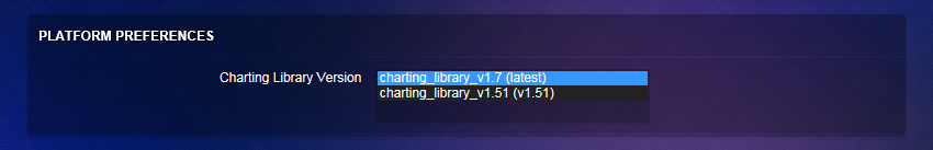 Charting Library Update