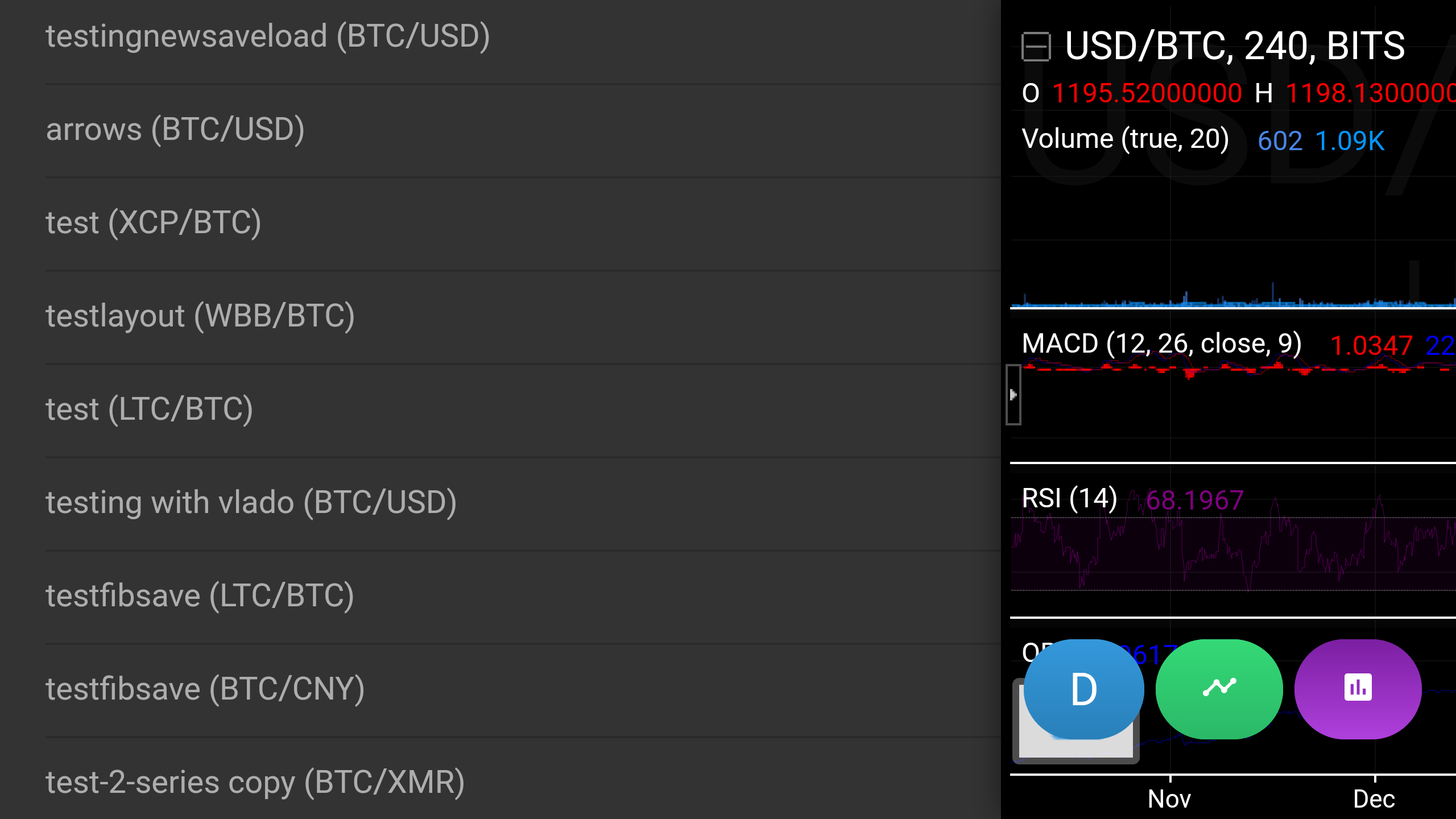 Access Saved Charts from Mobile App