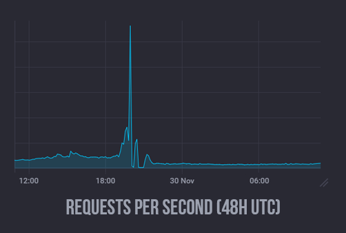 LXlL47m[1]