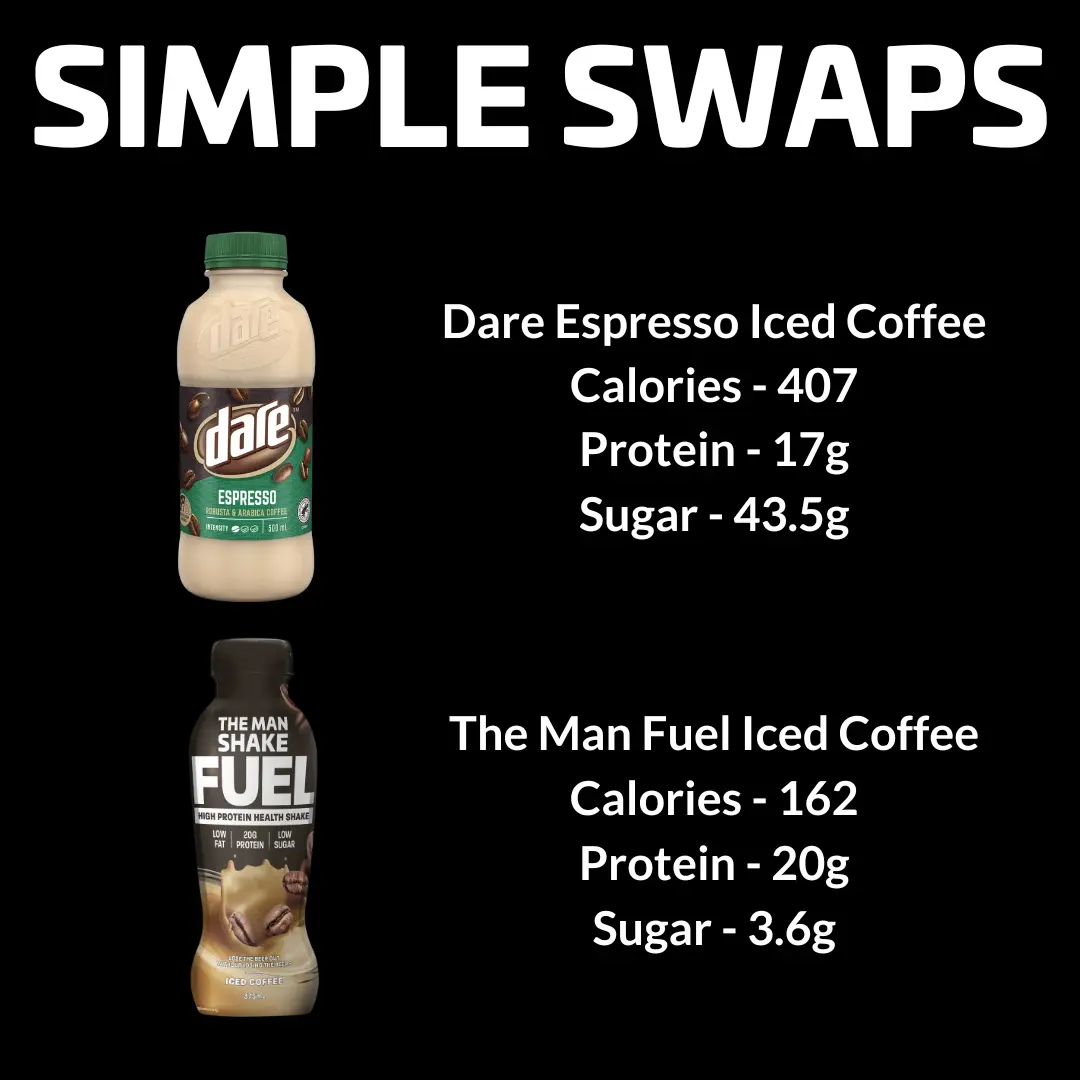 Swaps 2024 - Ice Coffee.webp