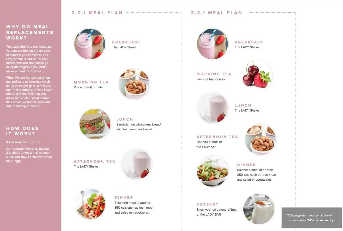 The-lady-shake-suggested-meal-plan2.webp