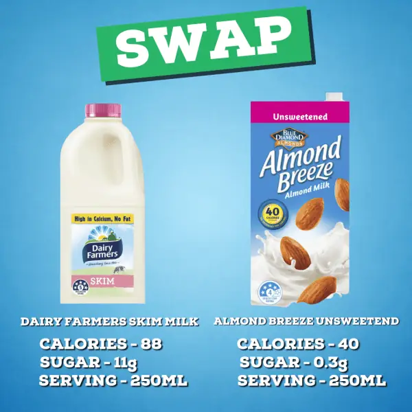 foodswap almond milk.webp